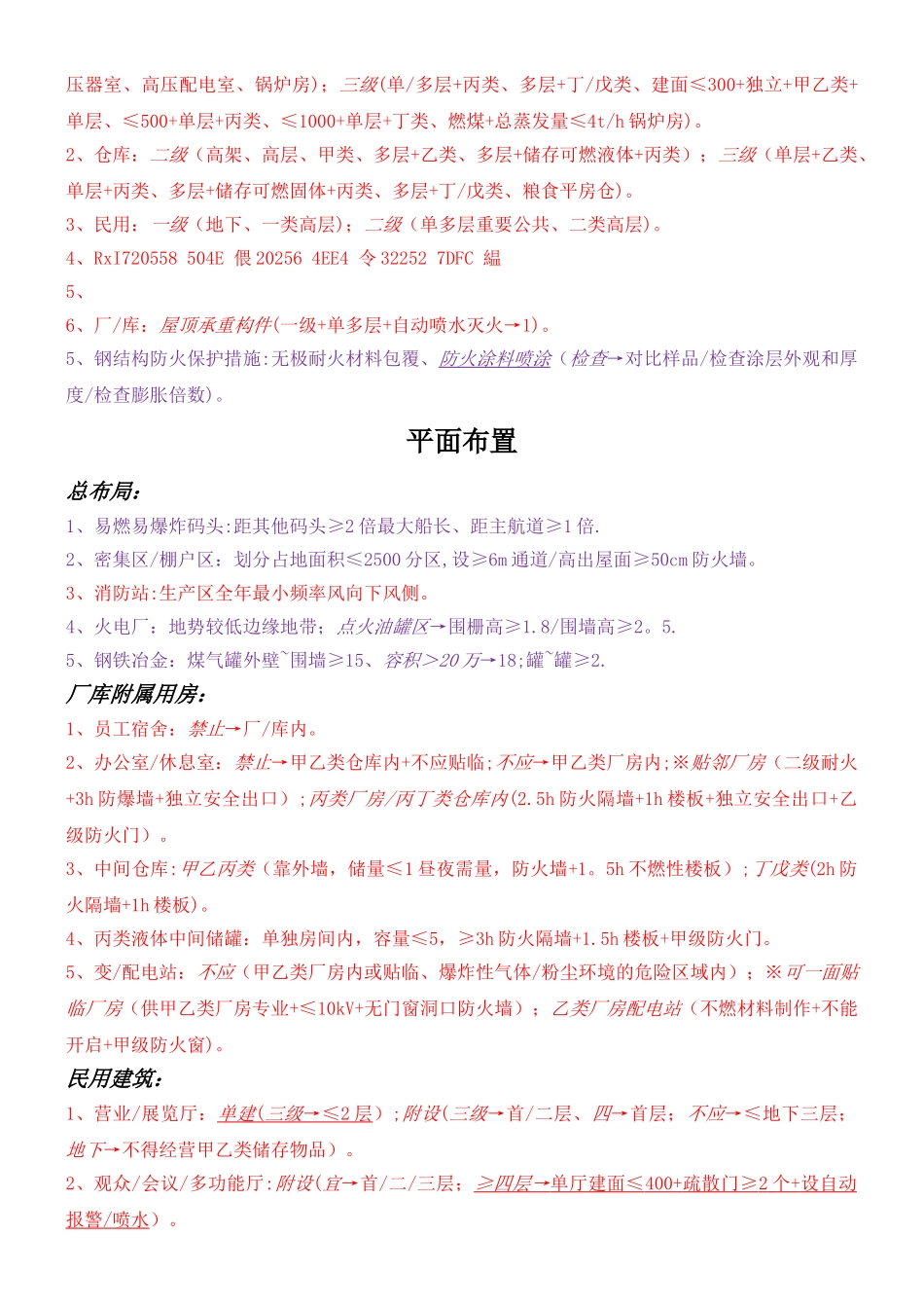 一级消防工程师-综合能力_第2页