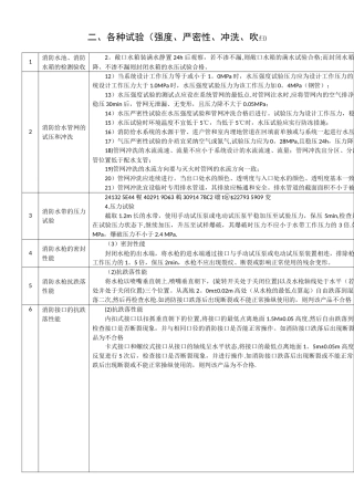 一级消防工程师各种试验对比表