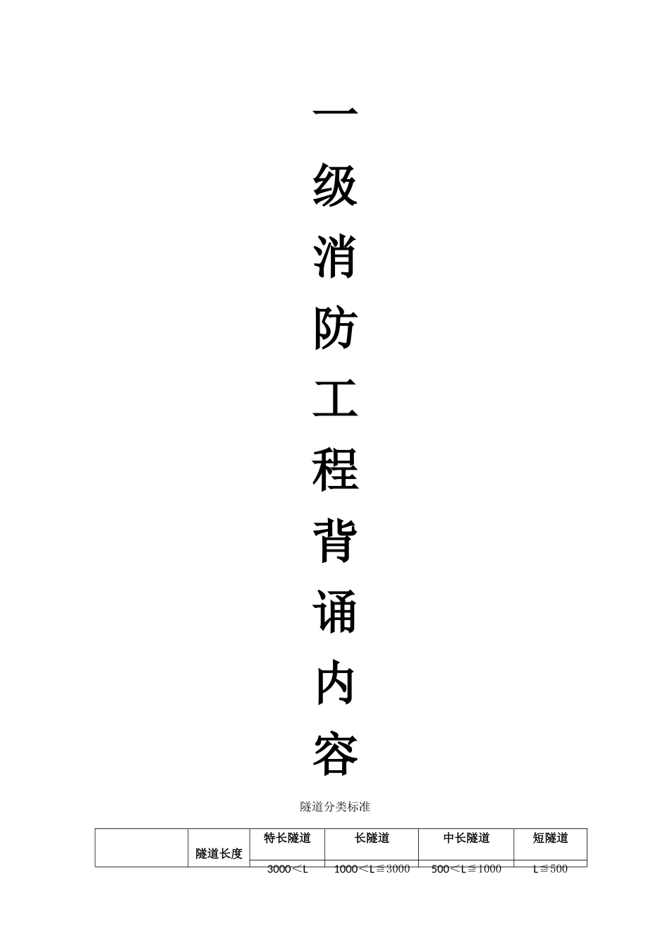 一级消防工程师背诵内容_第1页