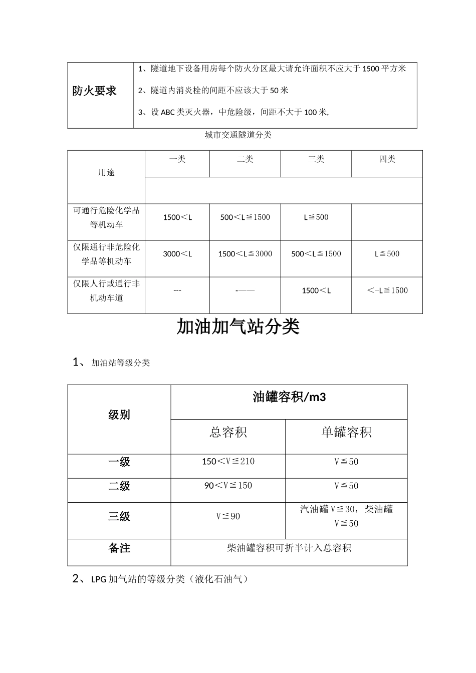 一级消防工程师背诵内容_第2页
