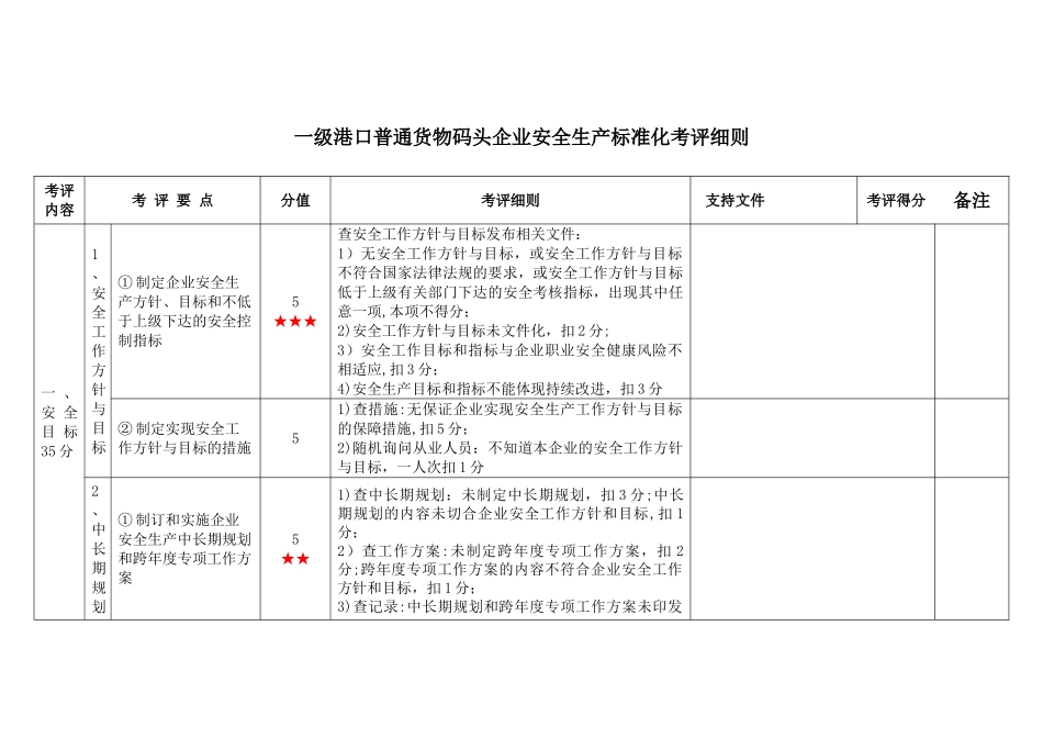 一级港口普通货物码头企业安全生产标准化考评细则_第1页