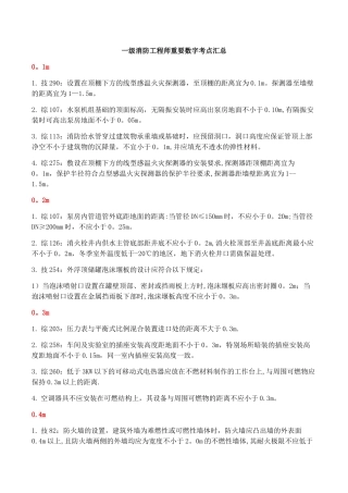 一级消防工程师重要数字考点总结