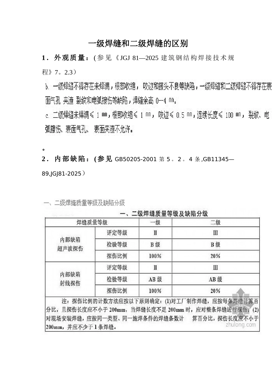 一级焊缝和二级焊缝的区别_第1页