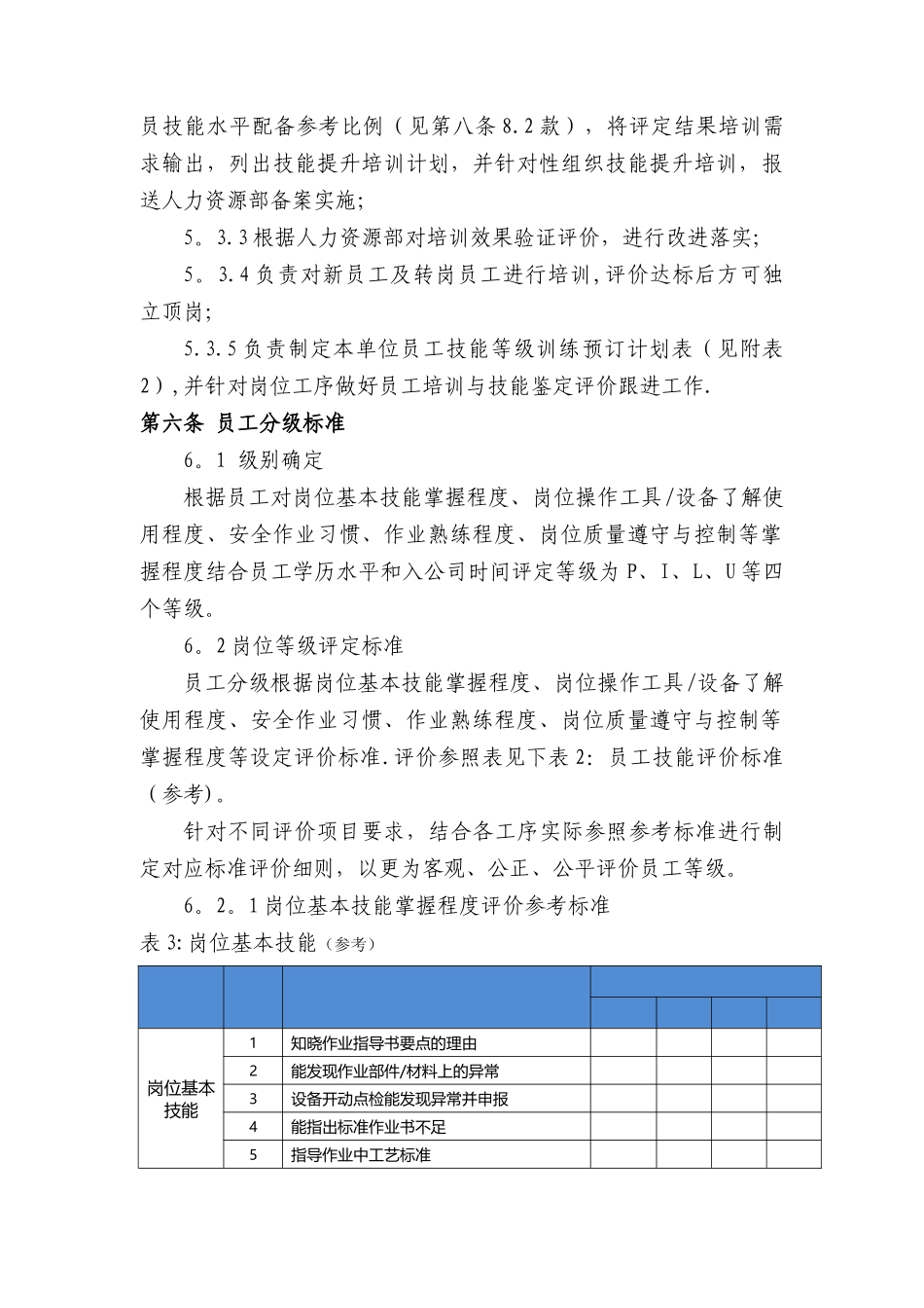 一线员工分级及技能矩阵应用管理办法3.0_第3页
