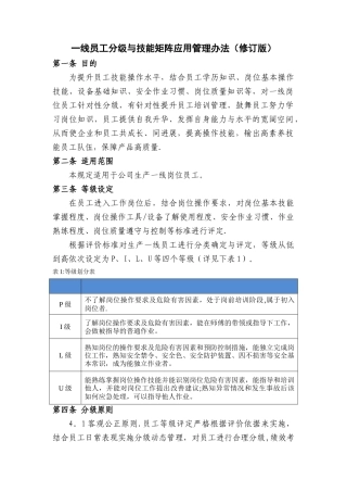 一线员工分级及技能矩阵应用管理办法3.0
