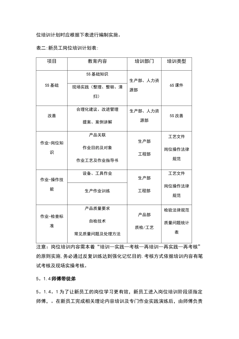 一线员工招聘、培训、管理方案大纲_第3页
