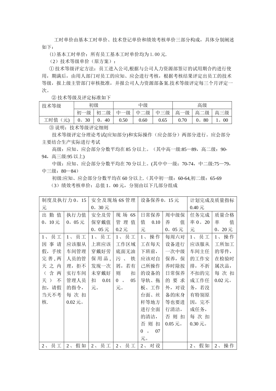 一线员工工资方案_第3页