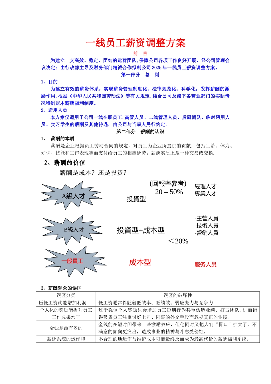 一线员工薪资调整方案_第1页