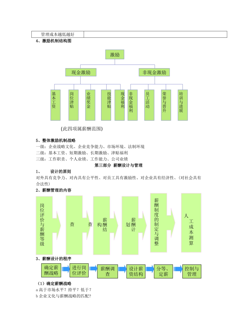 一线员工薪资调整方案_第2页