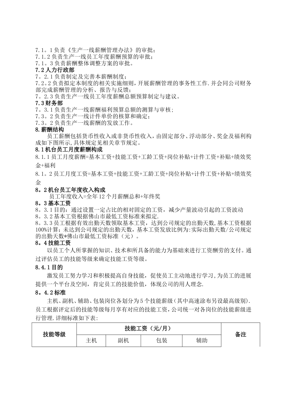 一线员工薪酬管理制度_第2页