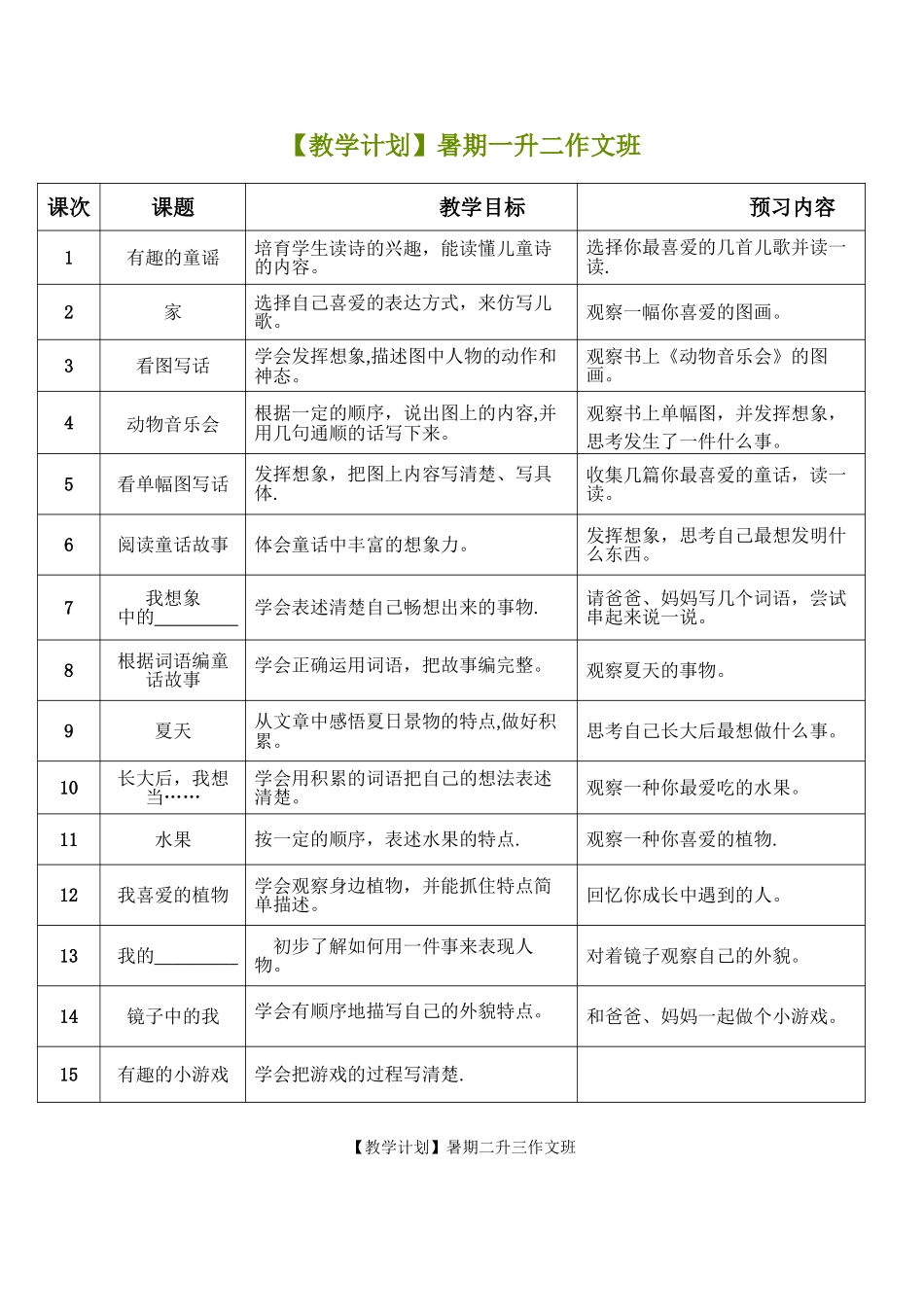 一至六暑期作文教学计划_第1页