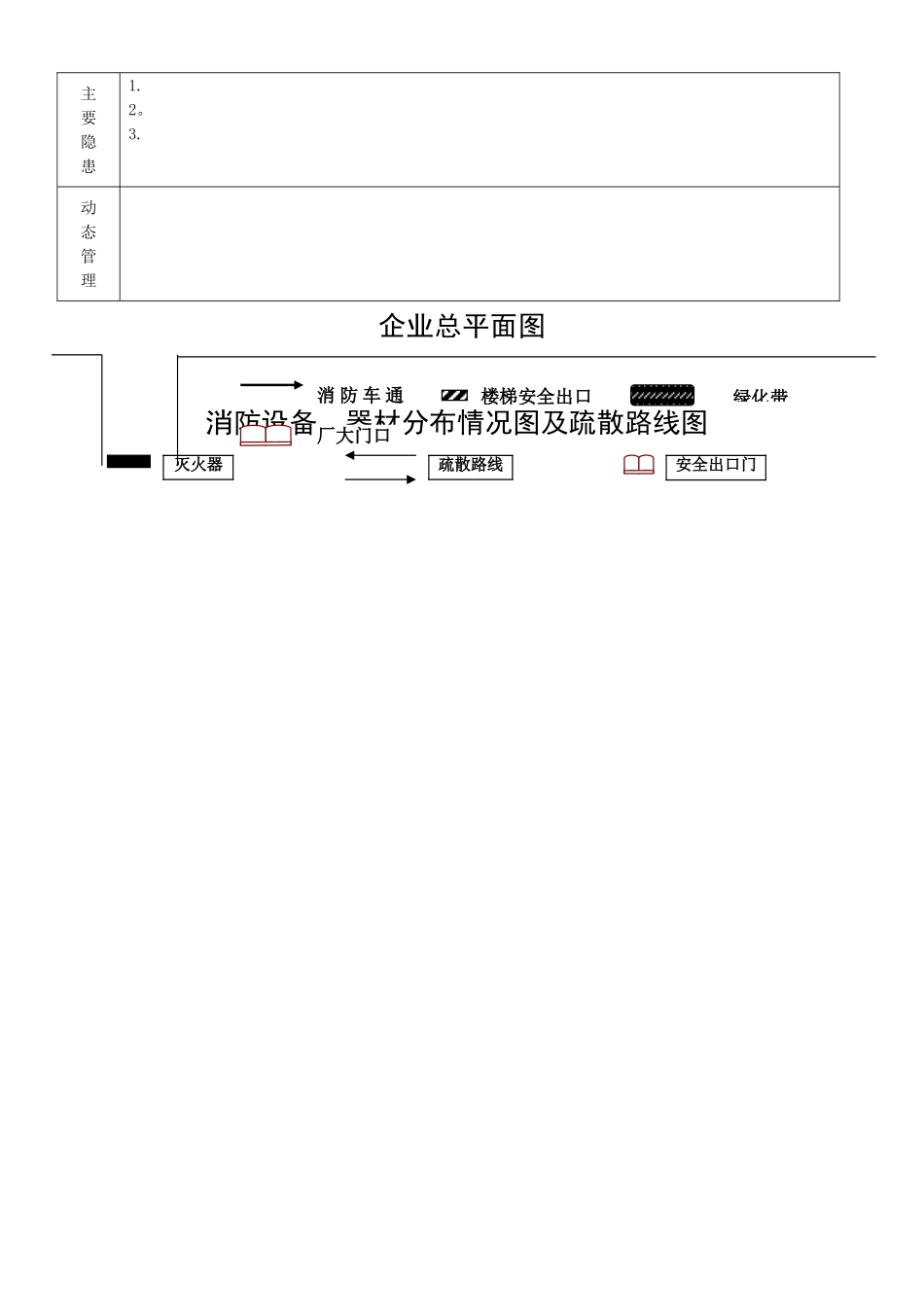 一般企业事故应急救援预案_第3页