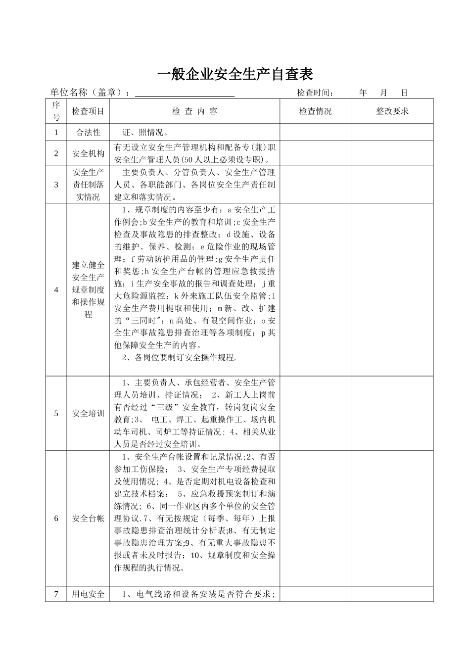 一般企业安全生产自查表_第1页