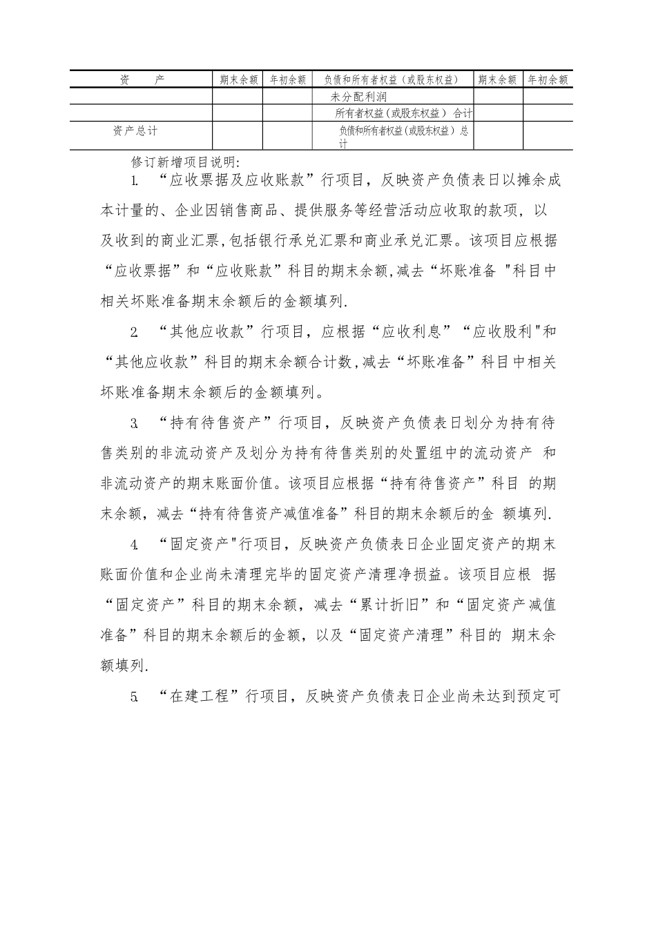 一般企业财务报表格式_第2页
