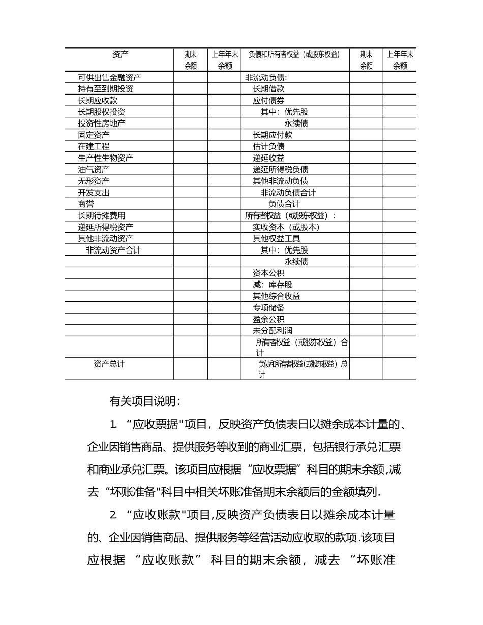 一般企业财务报表格式word版_第2页