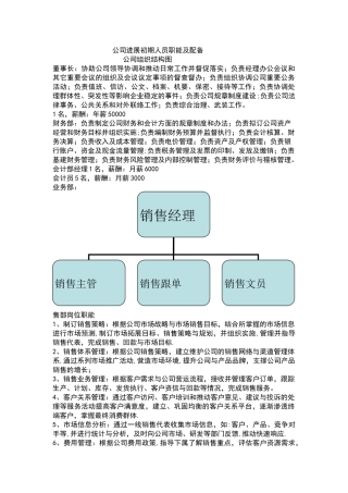 一般公司管理系统职能结构及人员分布比例配备