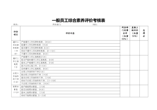 一般员工综合素质评价考核表