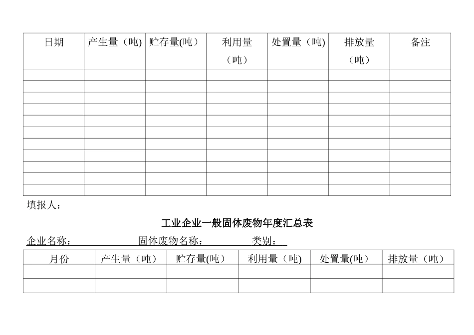 一般固体废物利用处置管理台账_第2页