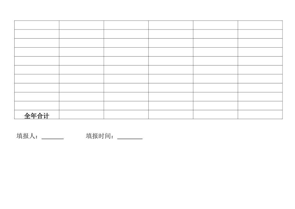 一般固体废物利用处置管理台账_第3页
