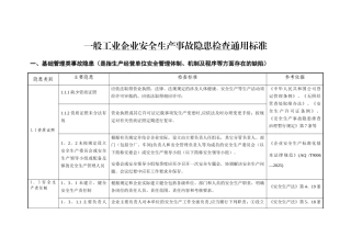一般工业企业安全生产事故隐患检查通用标准