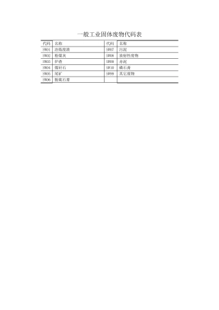一般工业固体废物代码表