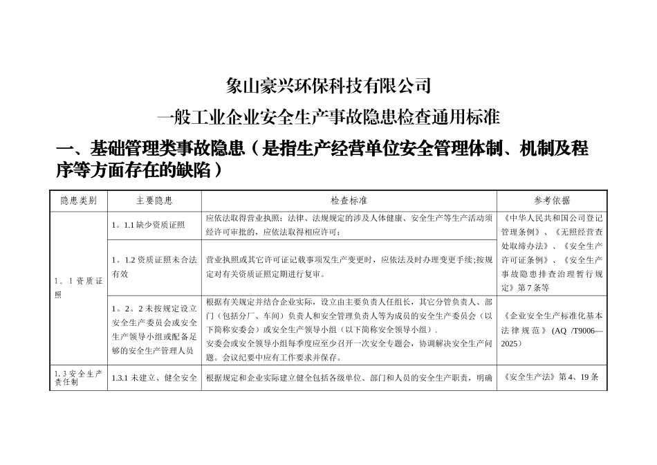 一般工业企业事故隐患自查通用标准_第1页