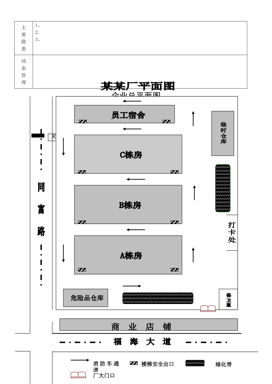 一般工厂事故应急救援预案_第3页