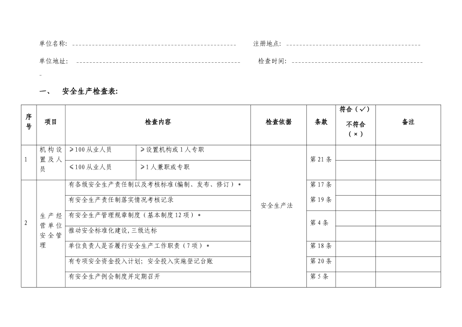 一般工贸企业安全检查表_第1页