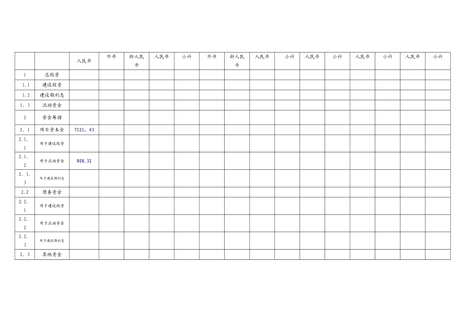 一般建设项目财务评价报表_第3页