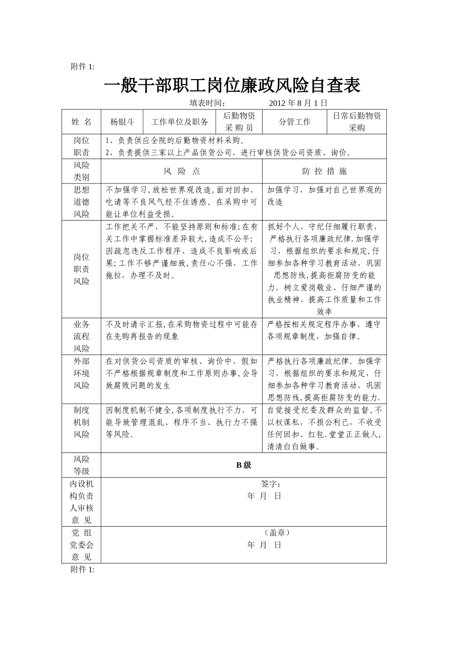 一般干部职工岗位廉政风险自查表_第1页