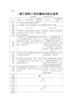 一般干部职工岗位廉政风险自查表