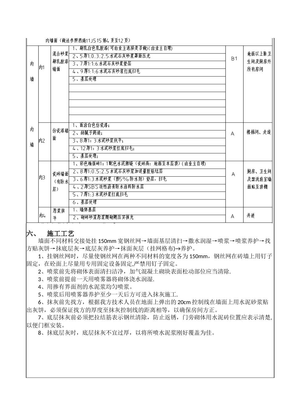 一般抹灰技术交底_第3页
