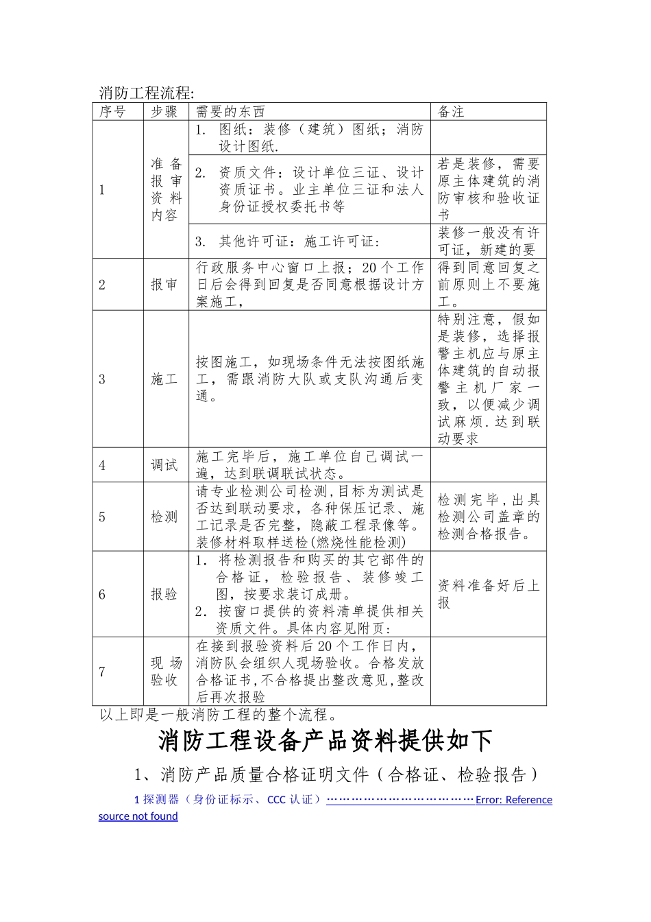 一般消防工程报审及报验流程_第1页