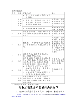 一般消防工程报审及报验流程