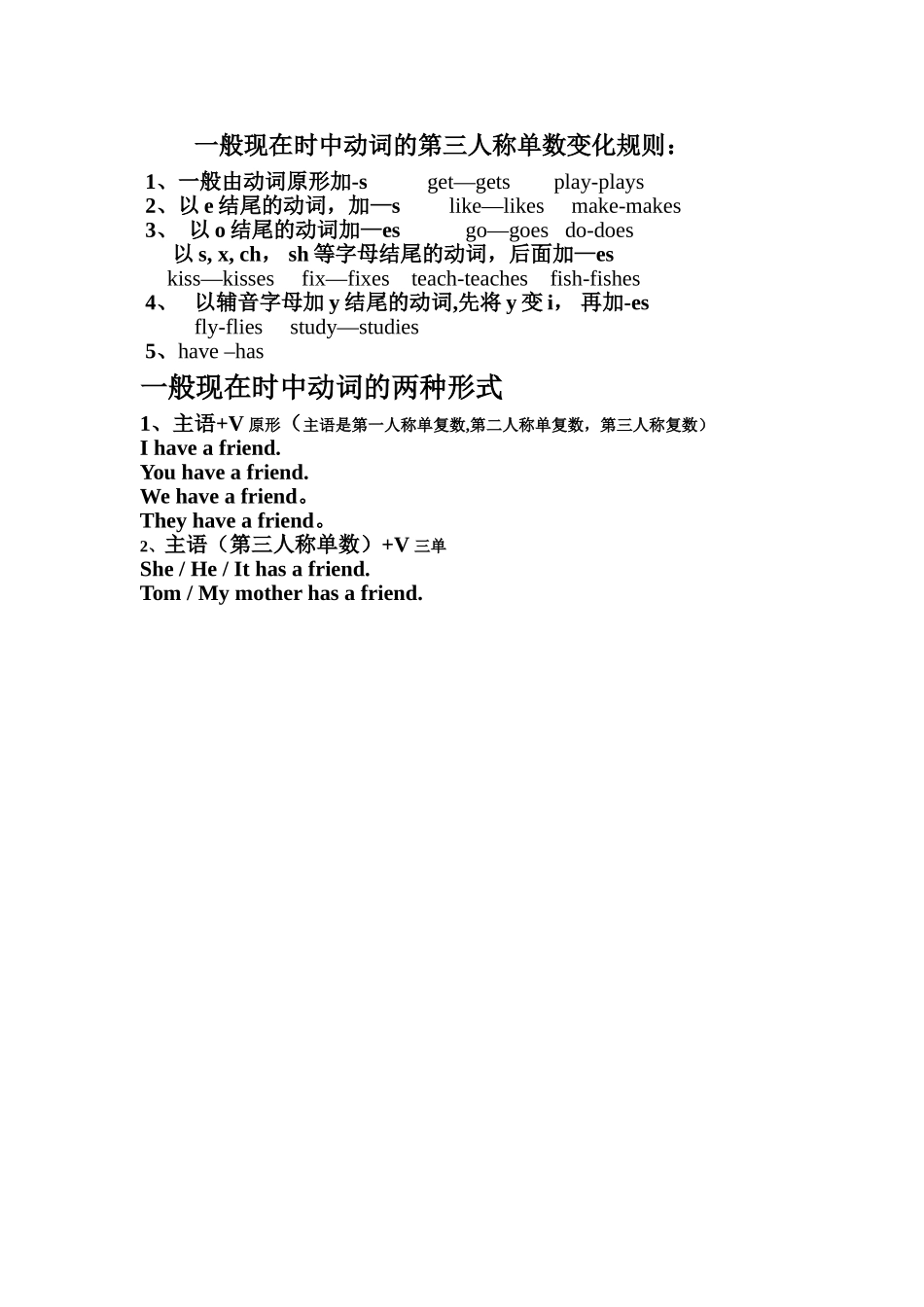 一般现在时中动词的第三人称单数变化规则_第1页