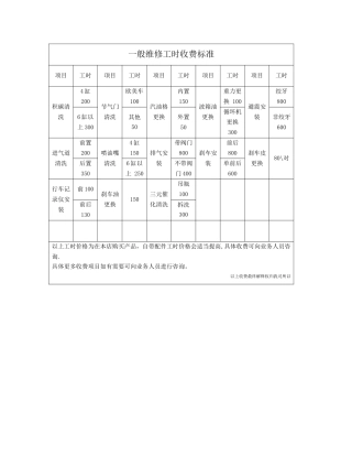 一般维修工时收费标准