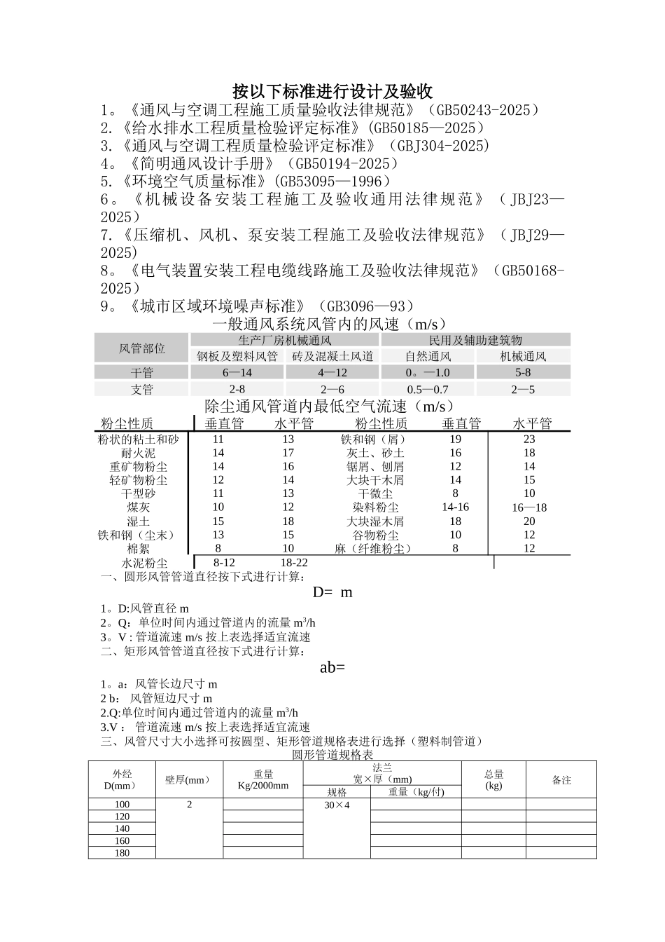 一般通风系统风管内的风速_第1页