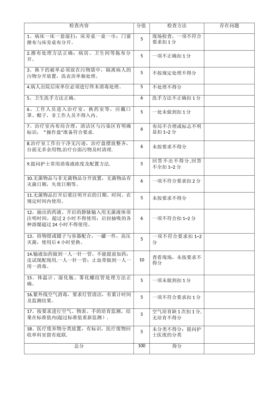 一针医院消毒隔离质量检查表_第2页
