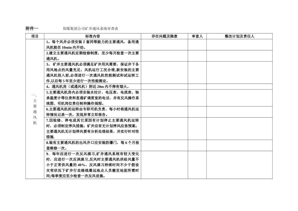 一通三防系统审查标准_第2页