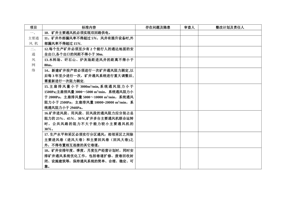 一通三防系统审查标准_第3页