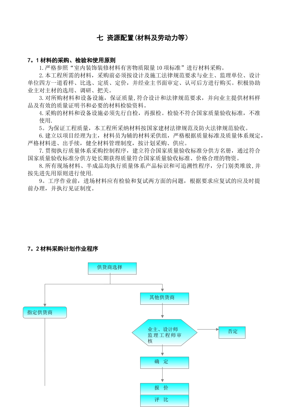 七、劳动力、机械设备和材料投入计划_第1页