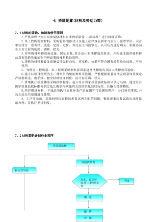 七、劳动力、机械设备和材料投入计划