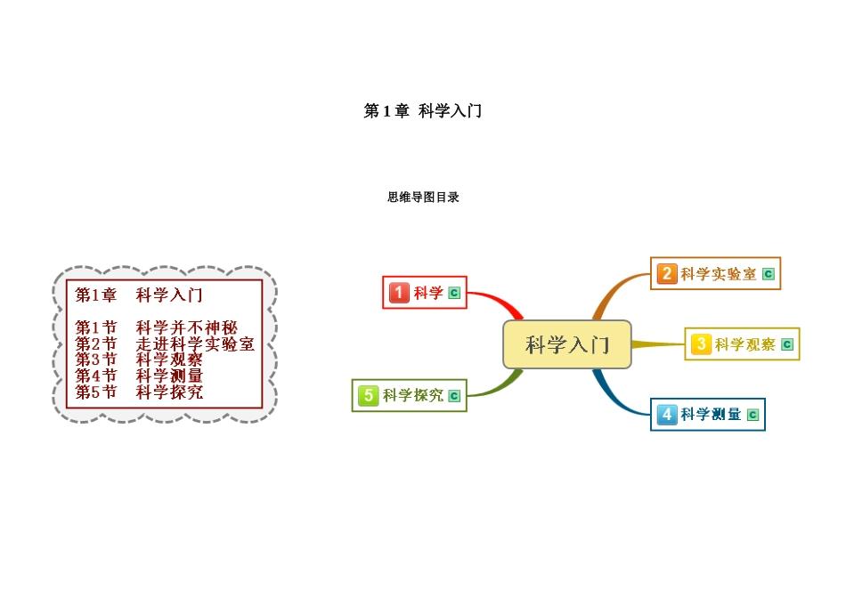 七上科学第1-3章思维导图_第1页
