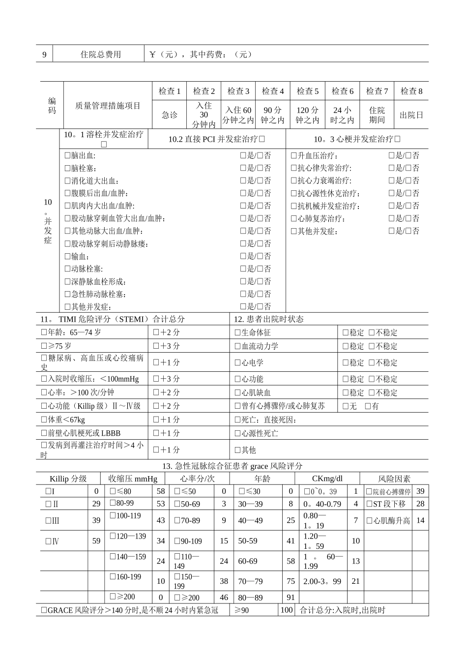 七个单病种质量管理自我评价简表_第2页
