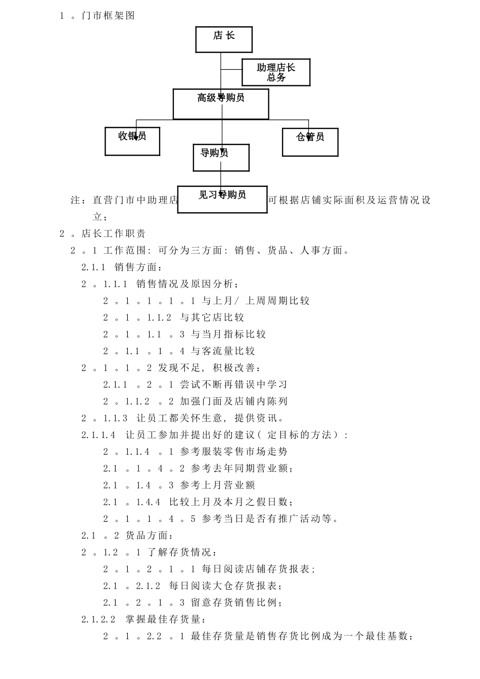 七匹狼营业管理督导手册书_第2页