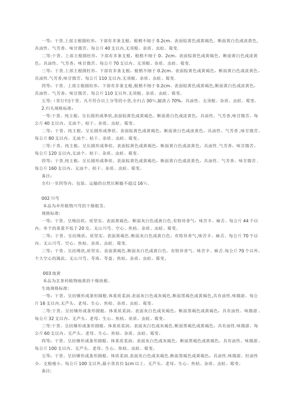七十六种药材商品规格标准_第3页