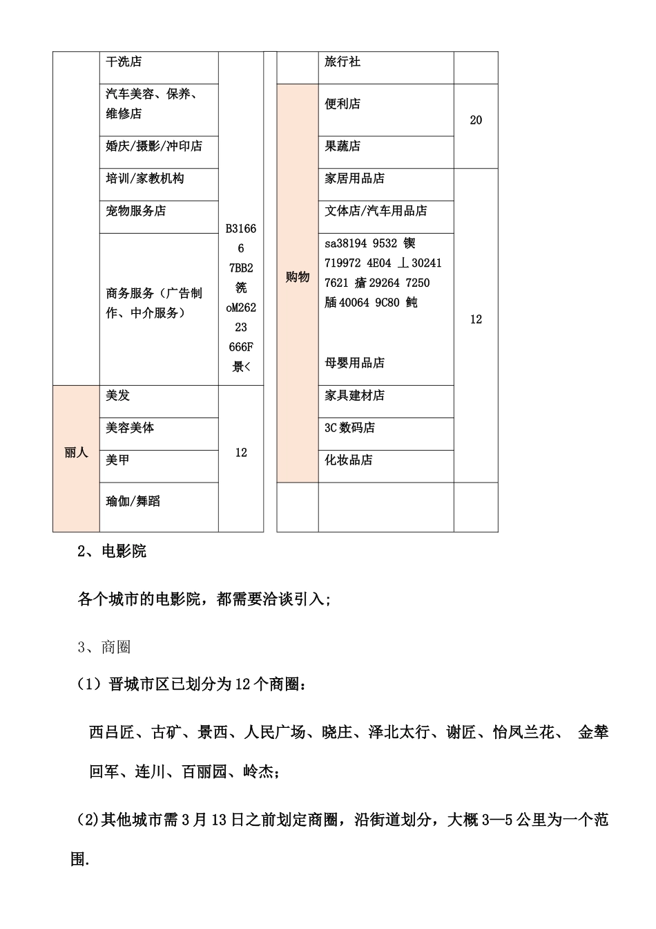 七巧汇电商平台招商方案_第2页