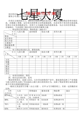 七星大厦的现场物业管理方案模板
