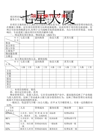 七星大厦的现场物业管理方案剖析