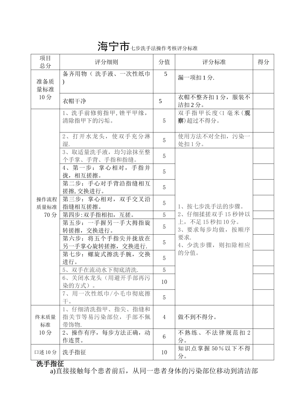 七步洗手法操作考核评分标准86961_第1页